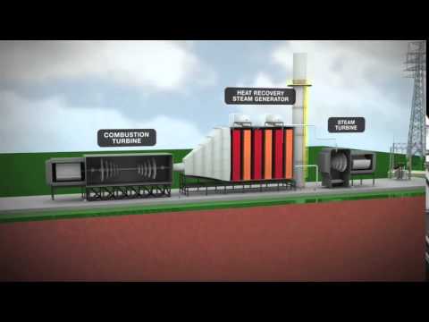 Video: Gasgeneratoren Voor Thuis: Aardgas En Ander Gas Voor Een Privéwoning. Een Energiecentrale Kiezen