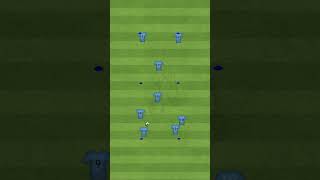 Manchester City - Passing Drill By Pep Guardiola
