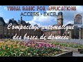 Vba access  compactage automatis des bases de donnes access