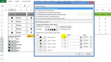 [Excel Fever] ใช้ Icon Set แทนตัวเลข
