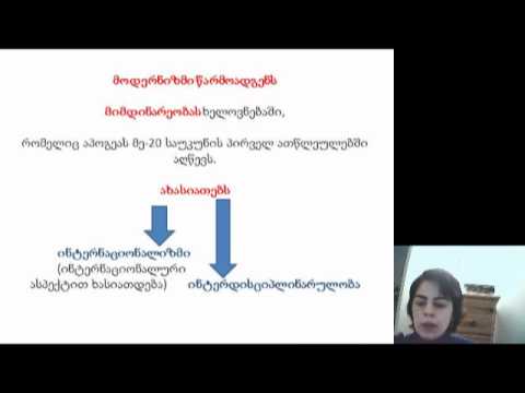 მოდერნიზმი და პოსტმოდერნიზმი 1,1