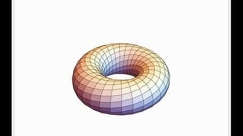 Morphing a Mobius Strip into a Torus