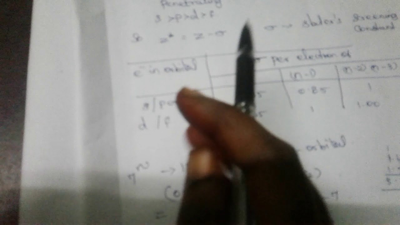 Effective Nuclear Charge In CHEMISTRY YouTube