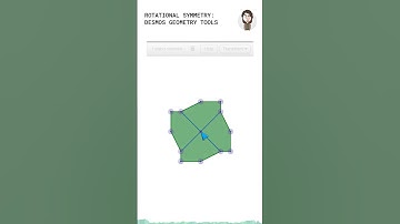 Rotational Symmetry: Desmos Geometry Tools #tutorial #geometry #desmos