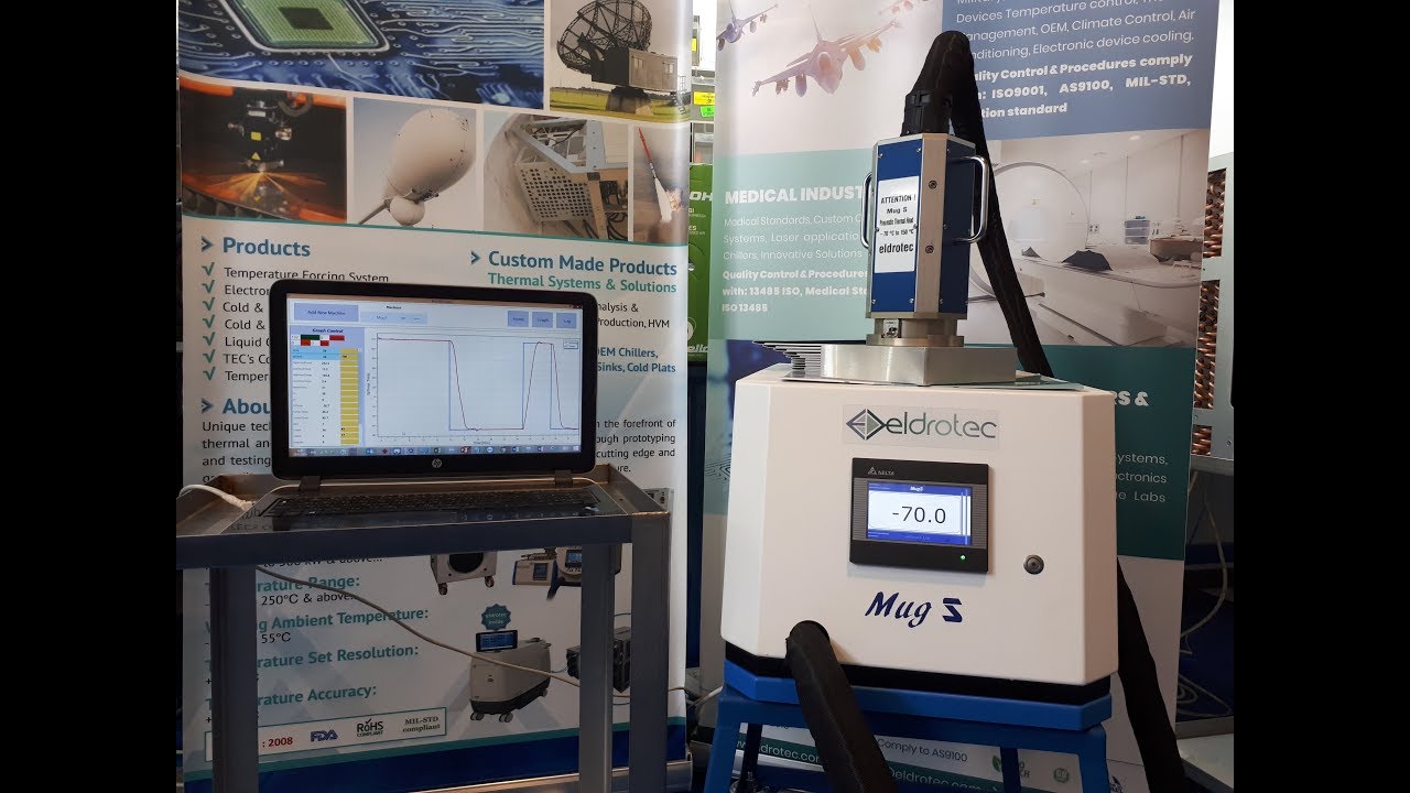 eldrotec Thermal Forcing Systems - YouTube