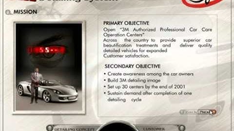 3d Branding and Brand Identity Presentation - by Outsource3danimation.com