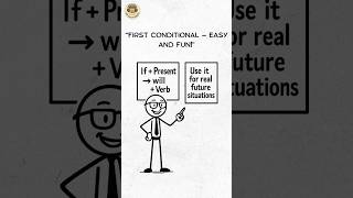 Learn First Conditional FAST! 🔥 English Grammar Hack  #englishforbeginners #englishgrammar