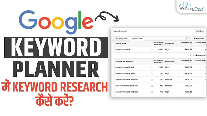 Google Keyword Planner: come utilizzare il planner delle parole chiave di Google per la ricerca delle parole chiave - Spiegazione completa
