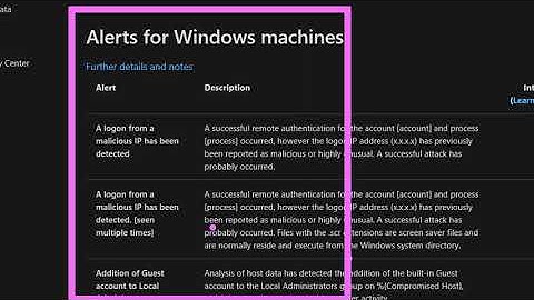 AZ500-Lab 14  Azure Security Center