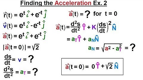 Calculus 3: Vector Calculus: Motion in Plane (14 of 15) Finding the Acceleration Ex. 2
