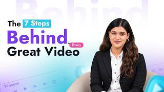 Our Explainer Video Production Process: 7 Steps Explained | MotionCube Studio Guide