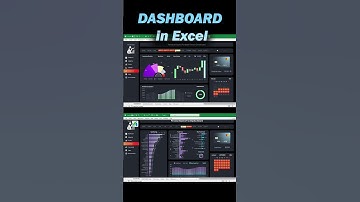 Personal Finance Tracker Dashboard in Excel