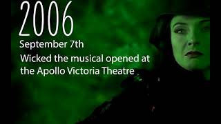 History of London's West End