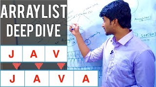 ArrayList in java - in depth analysis | java collections tutorial for beginners | part 1