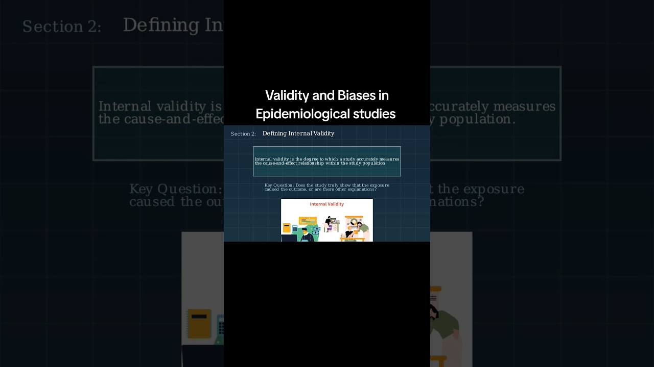 Validity and Biases of Epidemiological studies 
