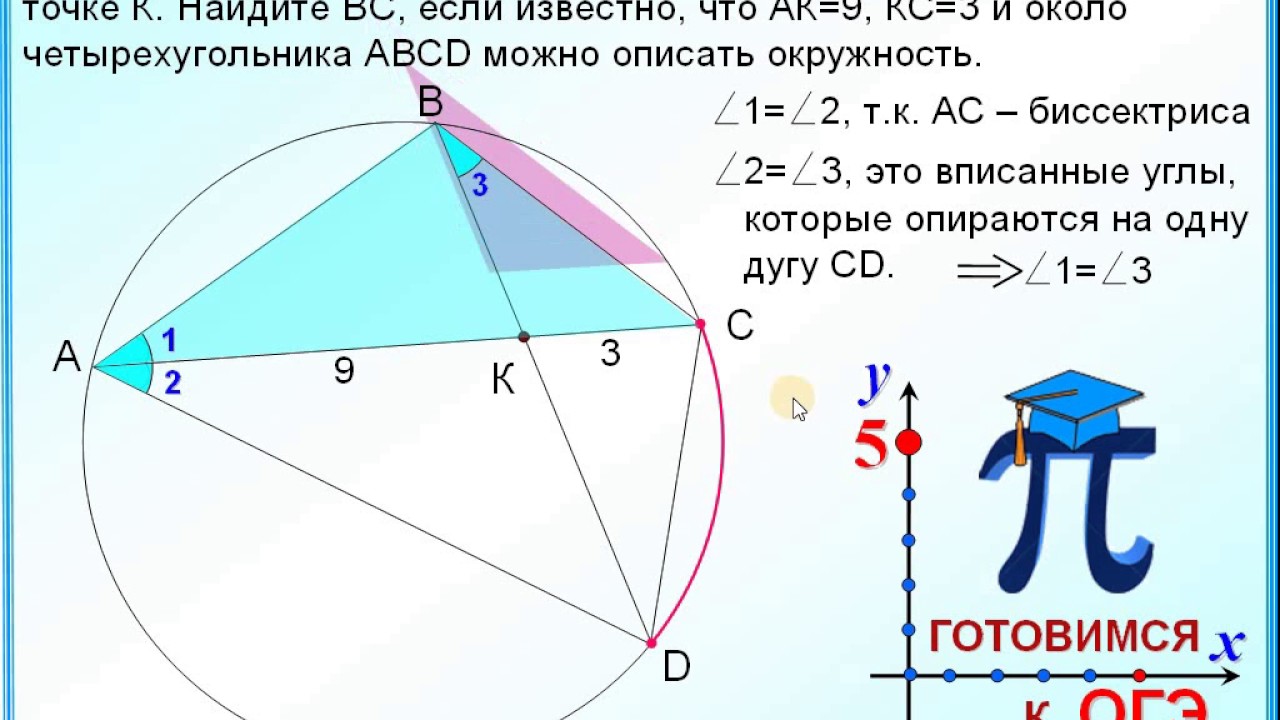 Каждая из диагоналей четырехугольника. Биссектриса выпуклого четырехугольника. Вписанный выпуклый четырехугольник. Вписанный четырехугольник задачи ОГЭ. Диагонали выпуклого вписанного четырехугольника.