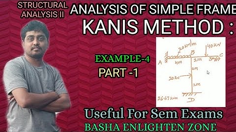 Ex 4 (Part 1): KANIS METHOD( Analysis Of Simple farme) II SA II by G.M. Basha II