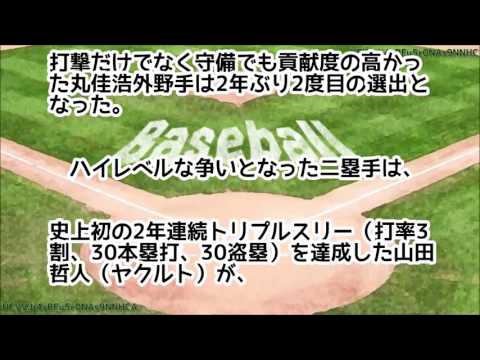 2016ベストナイン賞!!日ハムから大谷の史上初「二刀流」含む4人・ 広島から5人が選出【日本プロ野球】