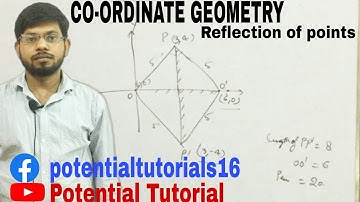 Reflection of points (Co-ordinate geometry) ICSE BOARD CLASS 10TH