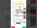 livestem crypto treding || bitcoin live treding || #trading #livetrading #crypto #btc