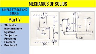 Mechanics of Solids | Simple Stress and Strain | Problems on Statically Indeterminate Systems 1 |