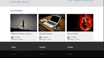 How to Upload and Activate LifterLMS