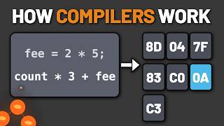 How Compilers Work