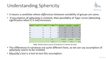 What is Sphericity: Understanding Sphericity through an Example - SPSS Tutorial