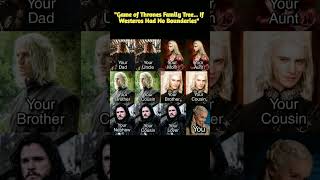 Game of Thrones Family Tree… If Westeros Had No Boundaries #gameofthrones #shorts