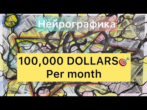 ФИНАНСОВА ЦЕЛ🎯💰$100 000 на месец! В НАВЕЧЕРЕТО НА ЗАМЪЧЕНИЕТО!