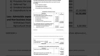 6th Sem Assessment of Non Individuals and Filing of ITRS Solutions Part 2 Q.P 2025 |BNU @Narendra.V_