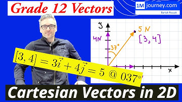 Grade 12 Vectors - Cartesian Vectors in 2D