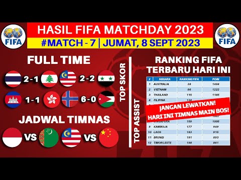 Hasil FIFA MATCHDAY Hari Ini - Thailand vs Lebanon - Ranking FIFA Terbaru 2023