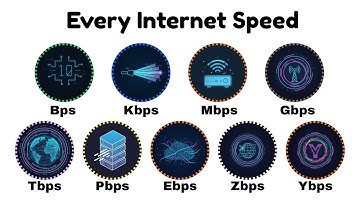 Every Internet Speed Explained in 8 Minutes