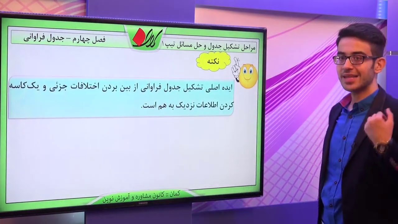 آمار و احتمال پایه   فصل چهارم – جدول فراوانی      مراحل تشکیل جدول و حل مسائل تیپ1