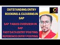 Outstanding Entries Posting In SAP-SAP Tables-How To Post Reference Entry-How to Fast Data entry