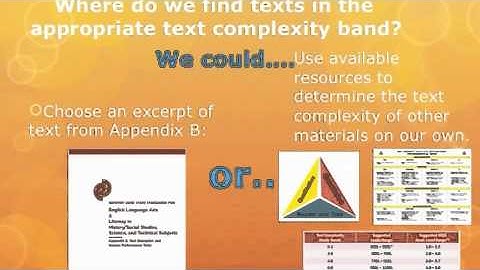 Text Complexity 1 of 2