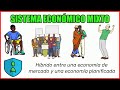 ¿Qué es la Economía Mixta? 👨🏼‍🏫(Características, Ventajas y Desventajas)