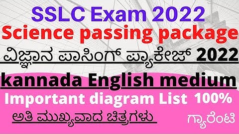 SSLC Exam 2022 Science Passing package Imp Diagram List ವಿಜ್ಞಾನ ಪಾಸಿಂಗ್ ಪ್ಯಾಕೇಜ್ ಚಿತ್ರಗಳ ಪಟ್ಟಿ 100%