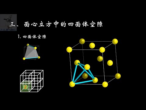 离子晶体 2.面心立方的正四面体空隙和ZnS【高中化学】选修三 物质结构与性质