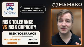 Risk Tolerance vs Risk Capacity Explained (The Distinction Wharton Global HS Investment Teams Need)