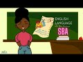 English Language SBA (Choosing your Theme and Research Topic)