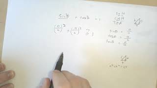 Celebrity Sine squared plus cosine squared is the Pythagorean theorem!! Net Worth