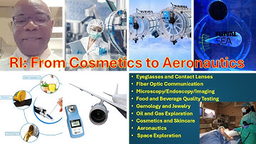 For the Future, Research Recap 5, RI From Cosmetics to Aeronautics