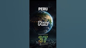 Can you name 12 countries in just 60 seconds? #geography #guessthecountry #quiz #quiz quiztime