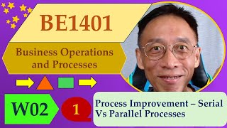 Process Improvement – Serial Vs Parallel Processes