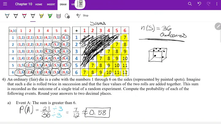 MAT 108 Fall 21 Rolling 6 sided die twice and the probability of the sums (Section 10-4)