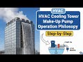 HVAC Cooling Tower Make-Up Pump Operation Philosophy Explained