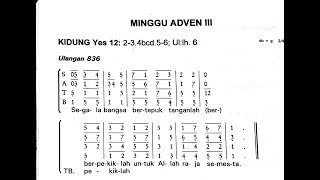 Minggu, 12 Desember 2021 | Minggu ADVEN III (Ketiga) | Mazmur Tanggapan dan Alleluya | Tahun C