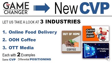 Reinventing Business Models